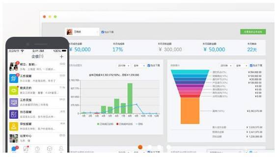 盘点2017年企业服务领域最受关注的100家厂商（CRM与软件技术服务篇）