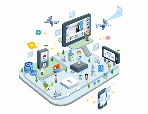 SEC探路社交电商新模式 以区块链技术打造可信社交电商链