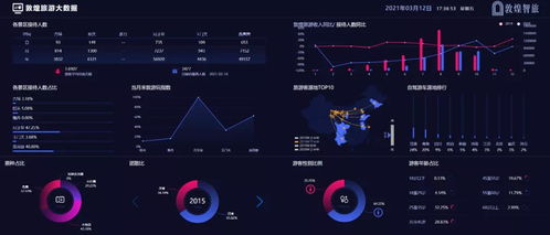快报丨敦煌智旅公司通过双软认证，技术实力获权威认可