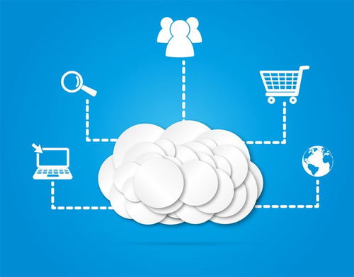 基于云服务的软件开发过程详解