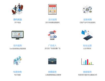掌优宝 开启软件技术服务招商加盟新篇章