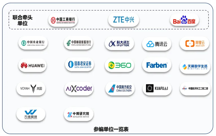 我国首个软件开发 AI 智能体标准发布，20 余家巨头联手参与制定